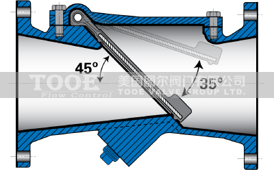 橡膠瓣止回閥構(gòu)造原理 橡膠瓣止回閥構(gòu)造原理