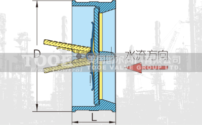 旋啟式雙瓣對夾止回閥結構尺寸CAD圖紙 旋啟式雙瓣對夾止回閥結構尺寸CAD圖紙