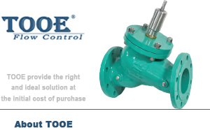 多功能Y型快閉止回閥 多功能Y型快閉止回閥