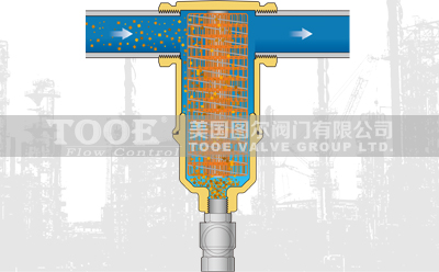 螺旋網除污排渣過濾器工作原理 螺旋網除污排渣過濾器工作原理