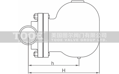 杠桿浮球式蒸汽疏水器性能特點 杠桿浮球式蒸汽疏水器性能特點