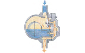 機械杠桿浮球式蒸汽疏水器工作原理 機械杠桿浮球式蒸汽疏水器工作原理