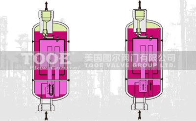 不銹鋼倒吊桶過(guò)熱蒸汽疏水閥工作原理 不銹鋼倒吊桶過(guò)熱蒸汽疏水閥工作原理
