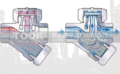 圓盤式蒸汽疏水閥 圓盤式蒸汽疏水閥