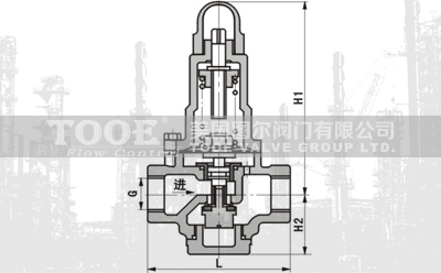 直接作用式減壓閥工作原理 直接作用式減壓閥工作原理