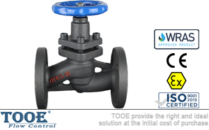 柱塞閥工作原理 柱塞閥工作原理