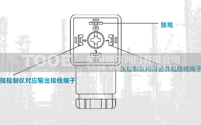 ֱ��ʽ�}�_늴��y���a�S��