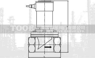 活塞式防爆燃氣煤氣電磁閥工作原理 活塞式防爆燃氣煤氣電磁閥工作原理